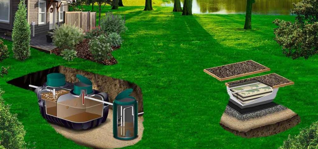 A cross-section illustration shows a house with an underground septic tank; pipes lead from the house to the tank, where waste is processed, then move toward a drain field with layered soil and gravel for water filtration, all set in a grassy yard with landscaping and trees. Greenleaf Excavation Muskoka A cross-section illustration shows a house with an underground septic tank; pipes lead from the house to the tank, where waste is processed, then move toward a drain field with layered soil and gravel for water filtration, all set in a grassy yard with landscaping and trees. Greenleaf Excavation Muskoka